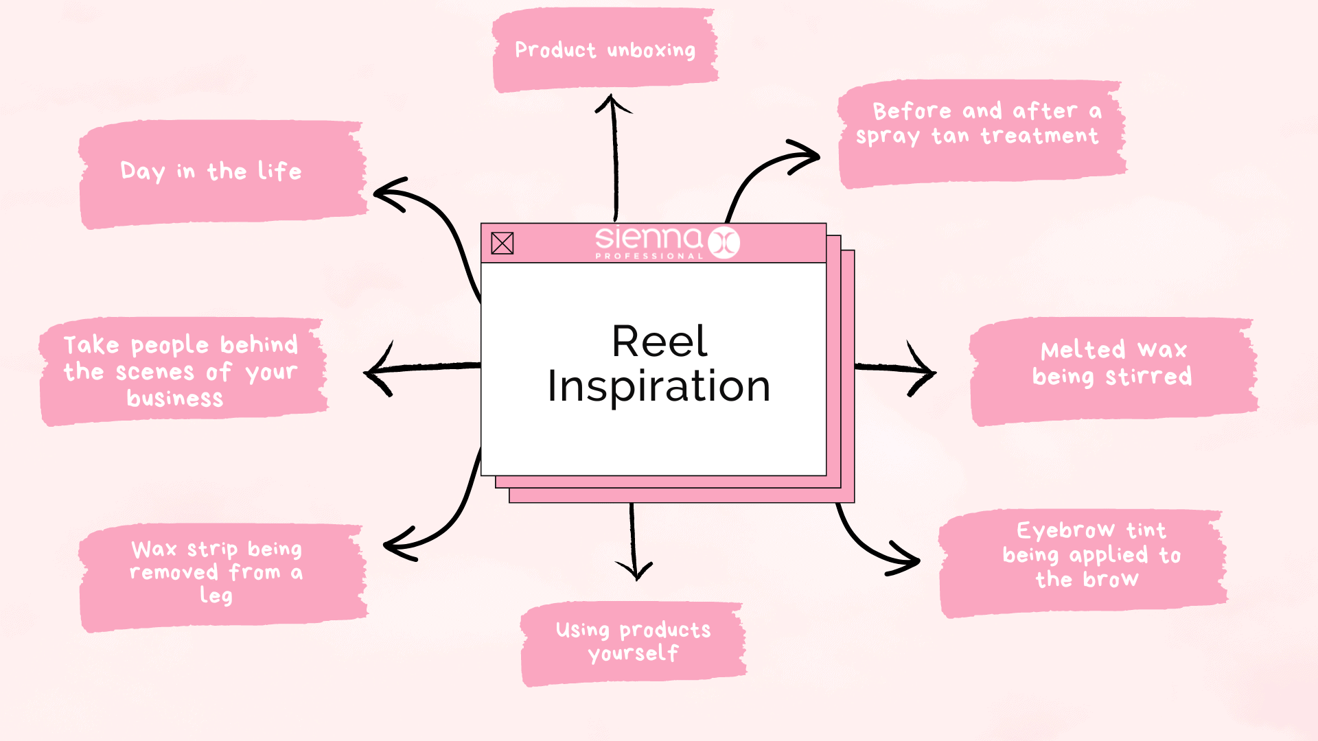 Reel Inspiration