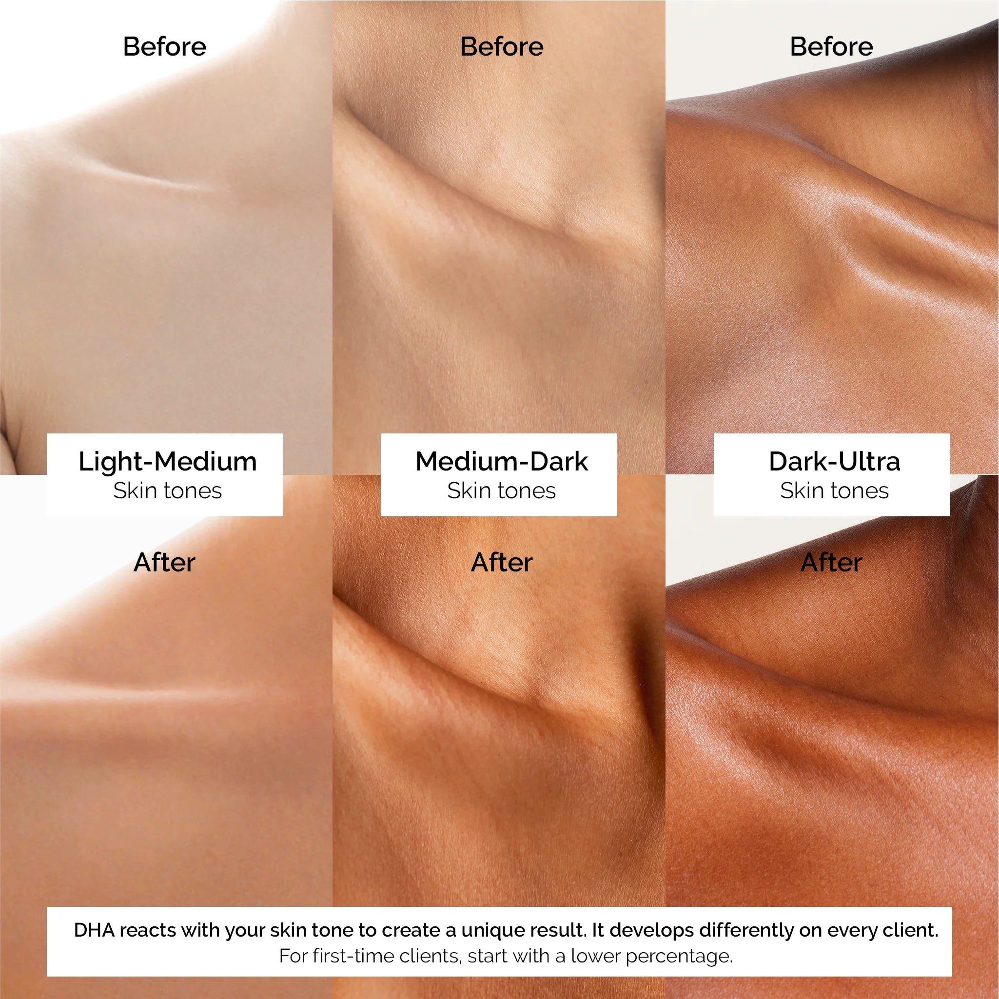 10% Tinted Spray Tan Solution