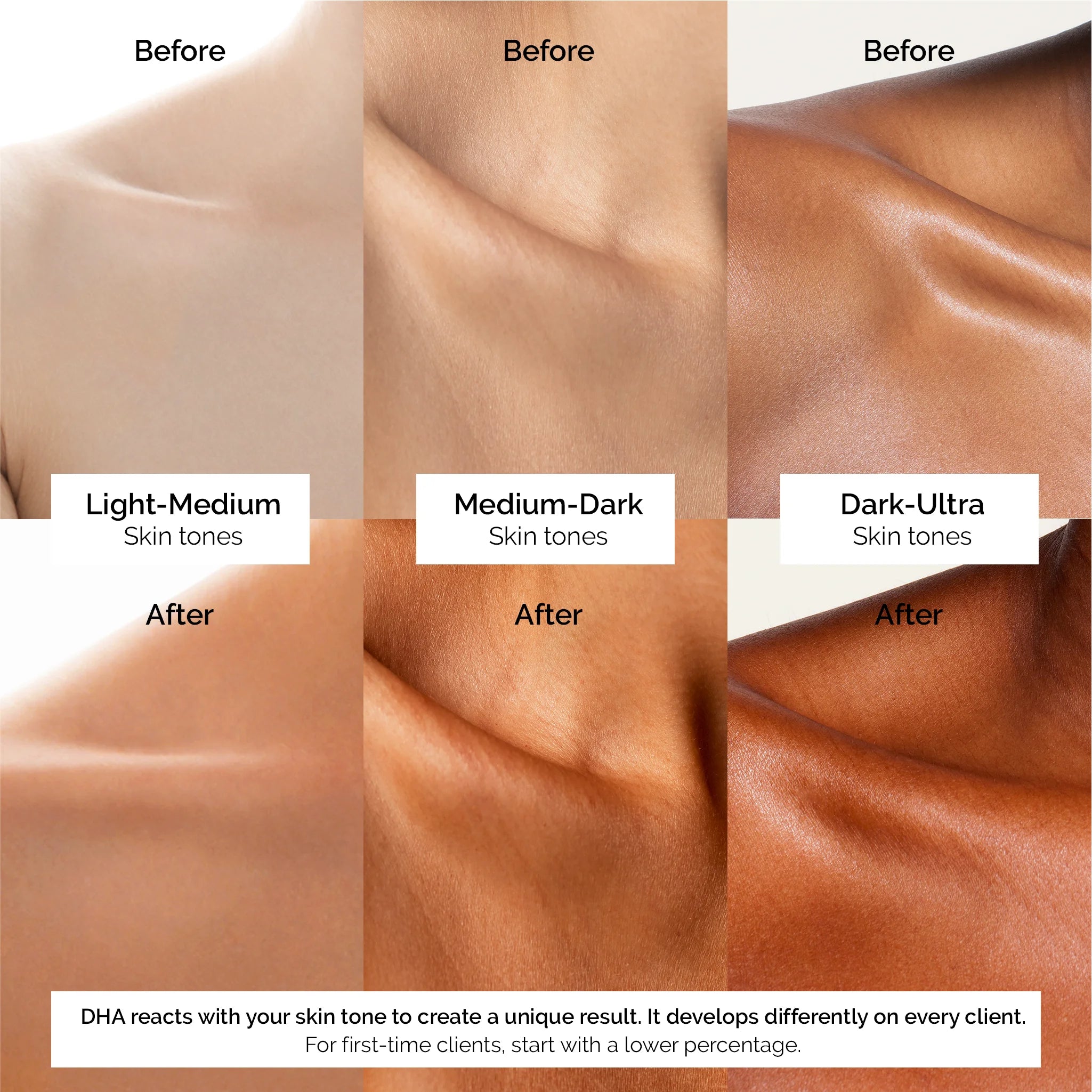 12% Tinted Spray Tan Solution