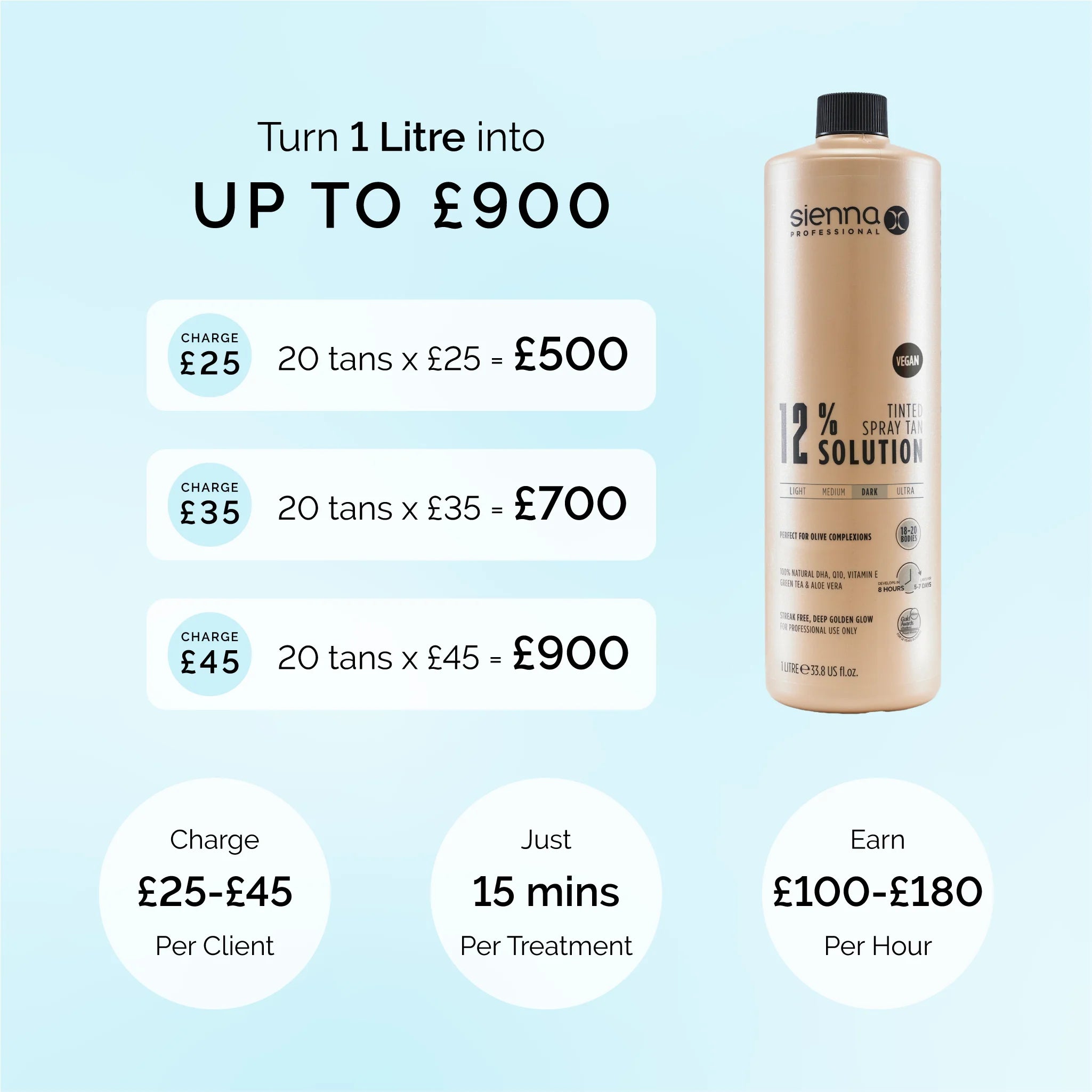 12% Tinted Spray Tan Solution