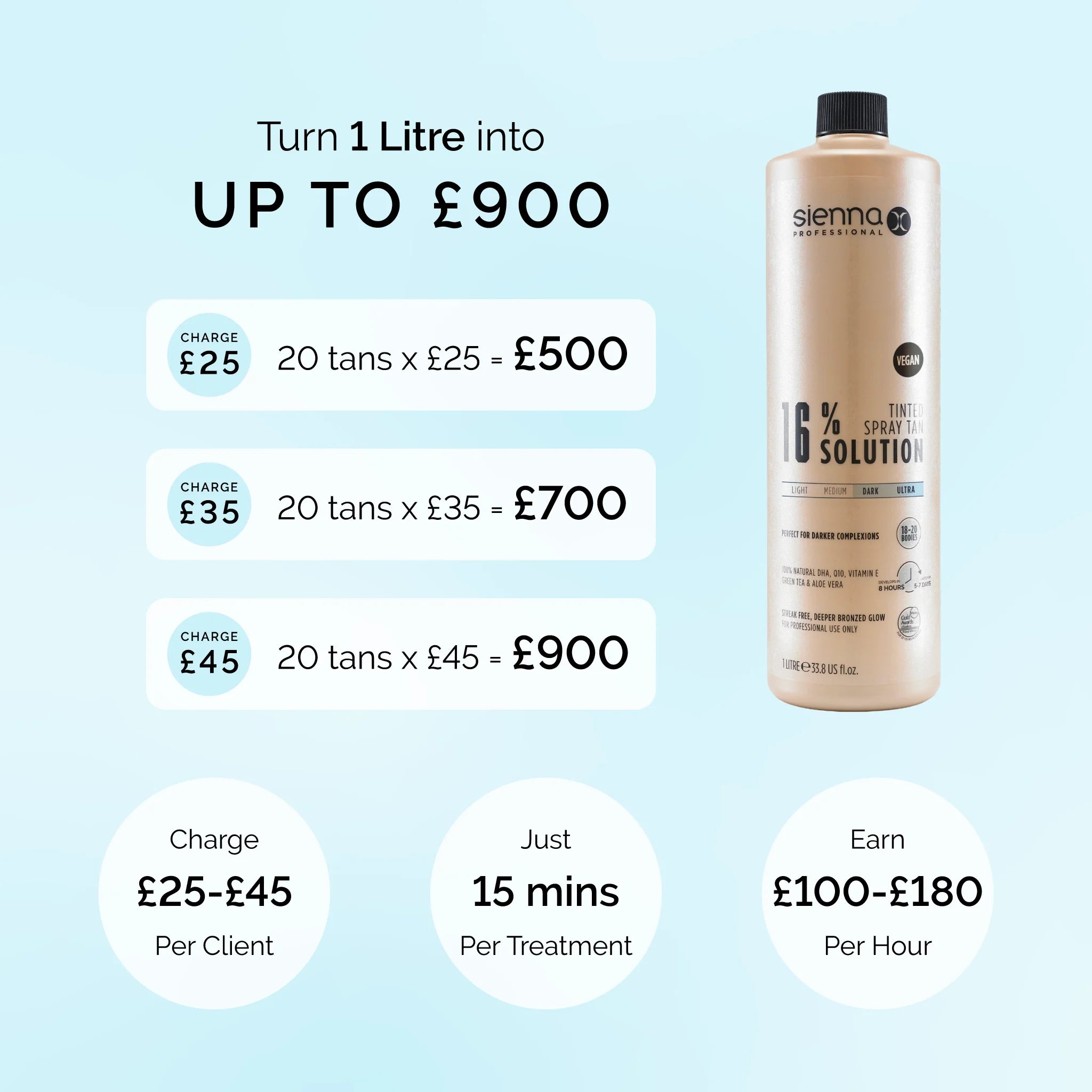 16% Tinted Spray Tan Solution