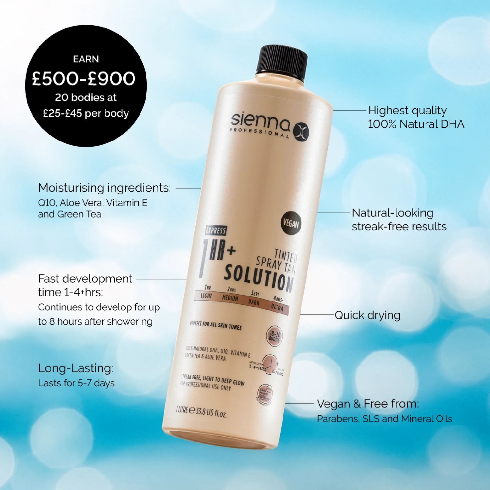 1HR+ Tinted Spray Tan Solution