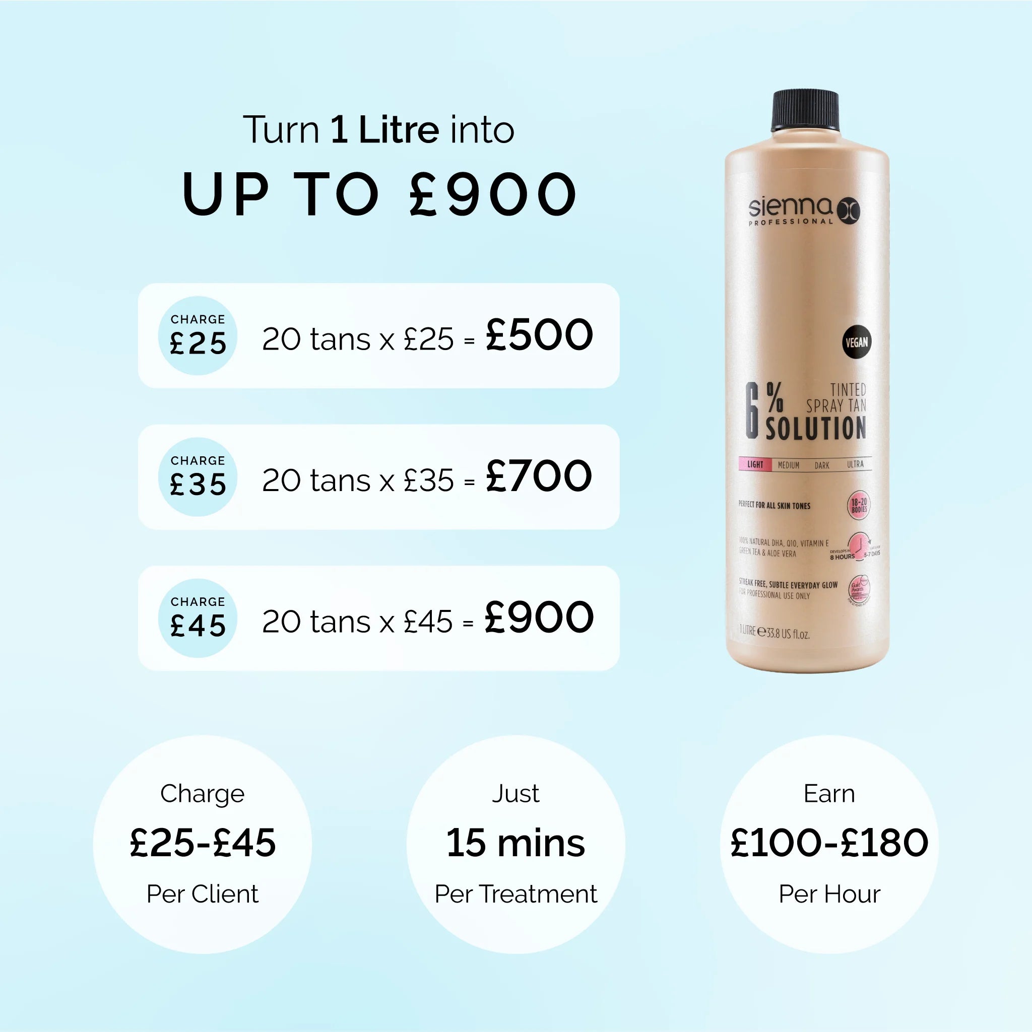 6% Tinted Spray Tan Solution