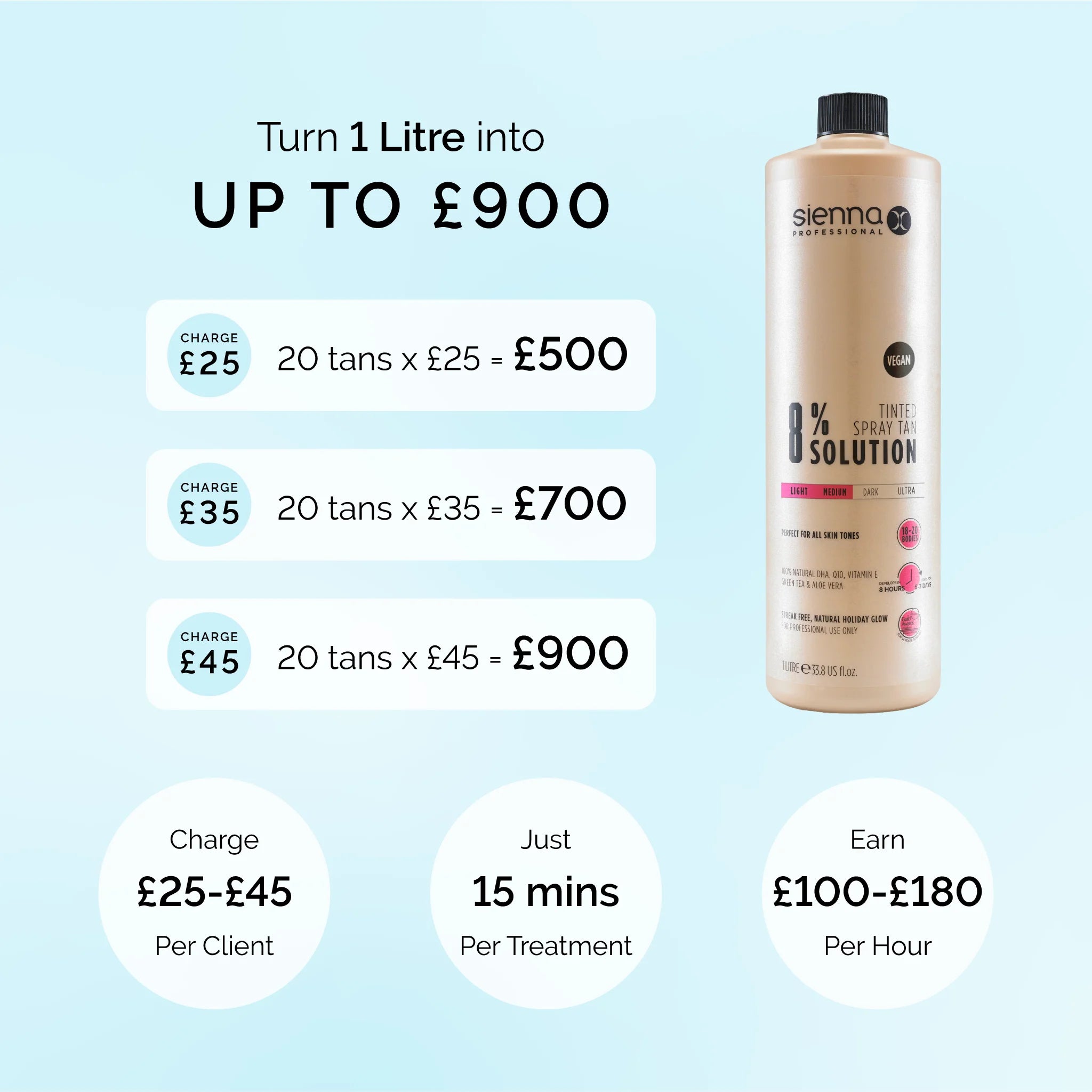 8% Tinted Spray Tan Solution