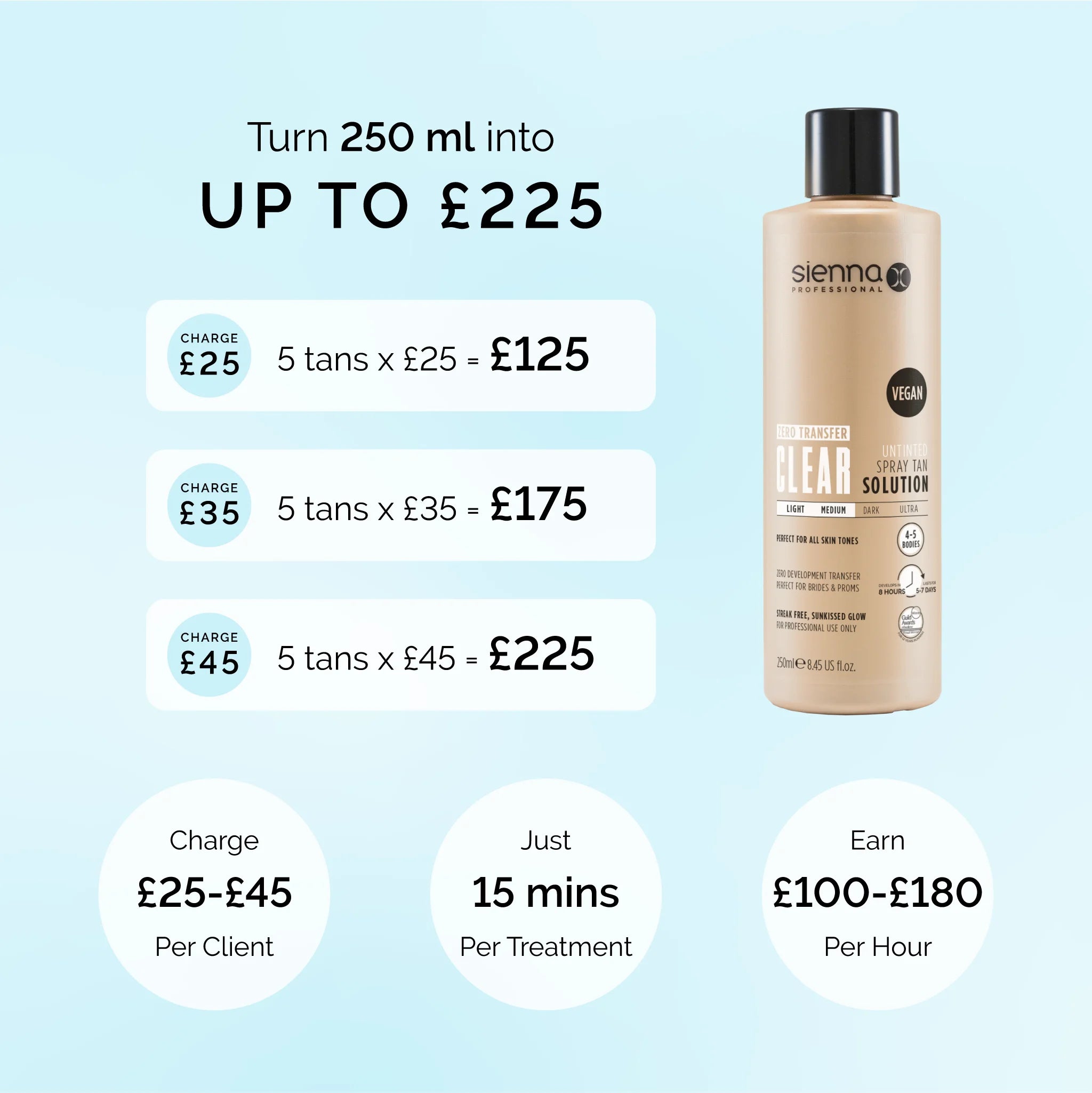 Clear Spray Tan Solution (250ML)