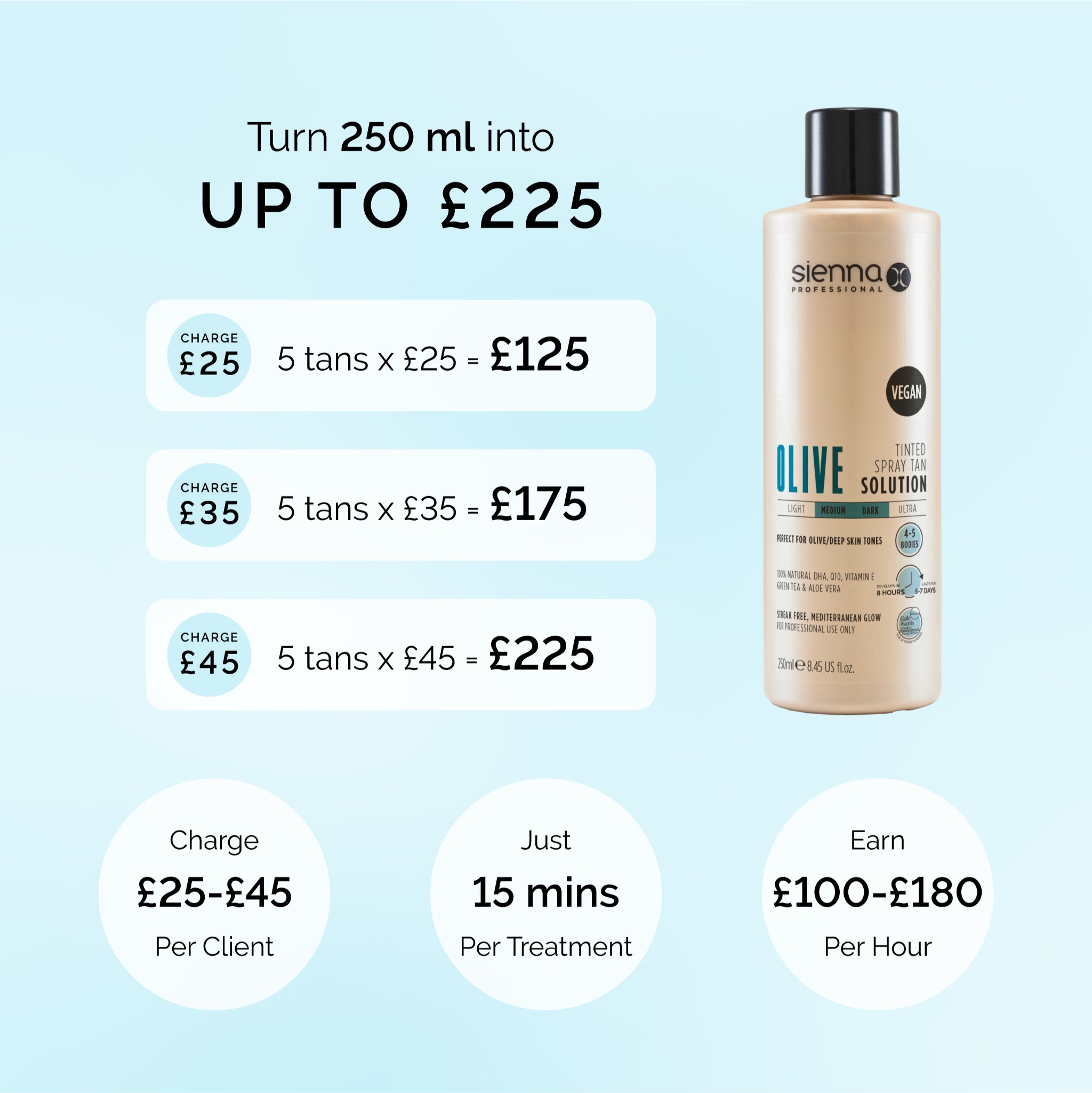Olive Tan Medium-Dark Tinted Solution (250ML)