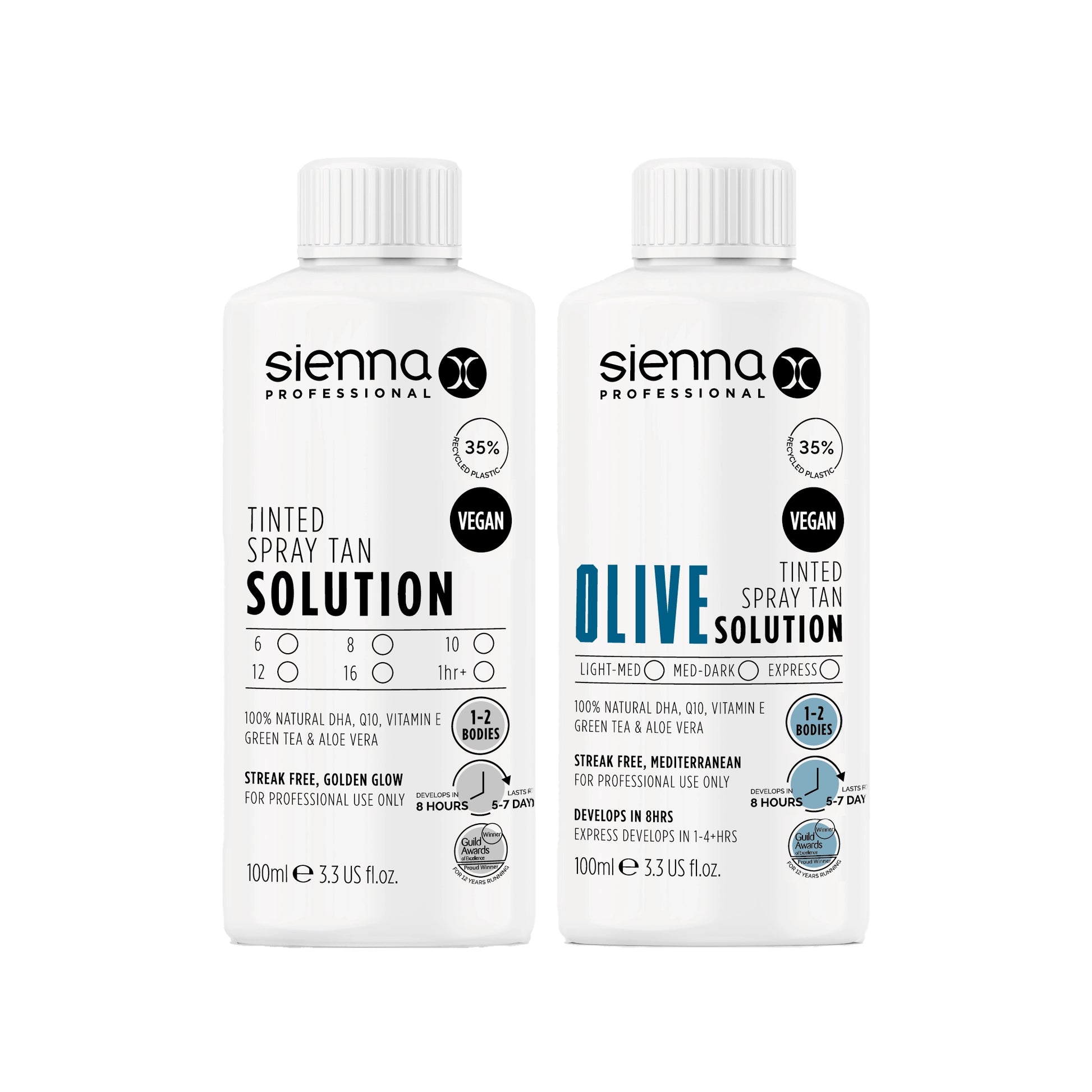 ml Sample Label Group