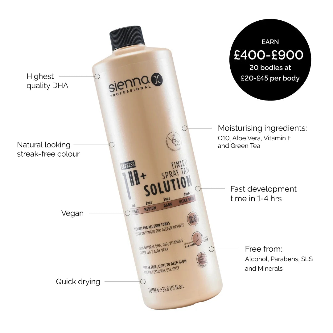 Sienna X 1hr+ Express Spray Tan Solution USPs