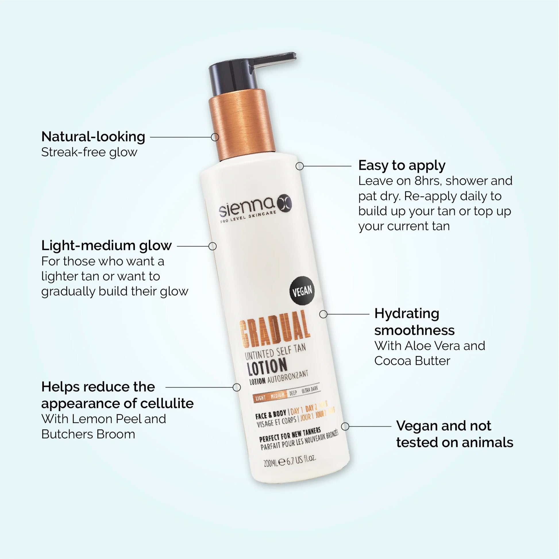 Sienna X Gradual Self Tan Untinted Lotion USPs