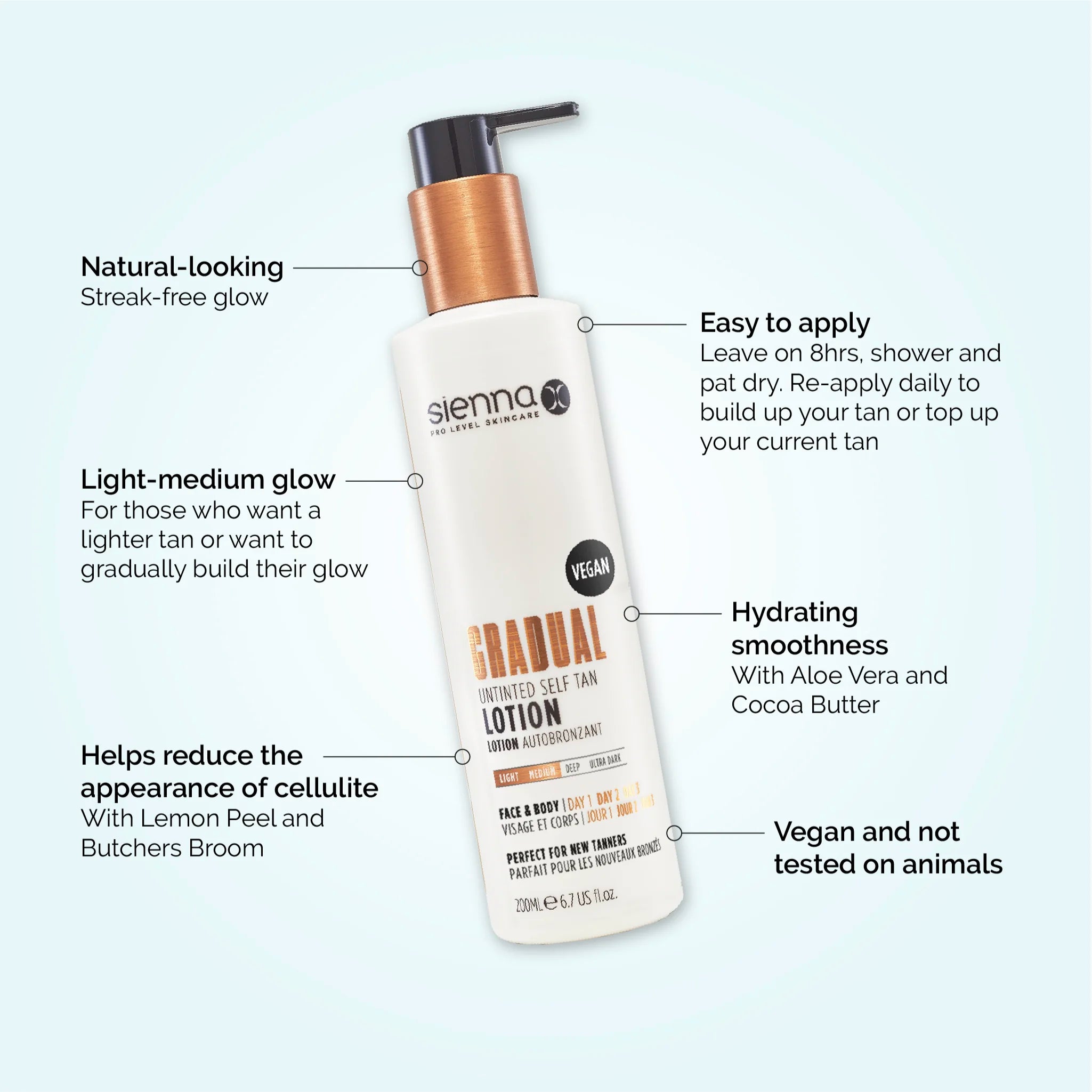 Sienna X Gradual Self Tan Untinted Lotion USPs