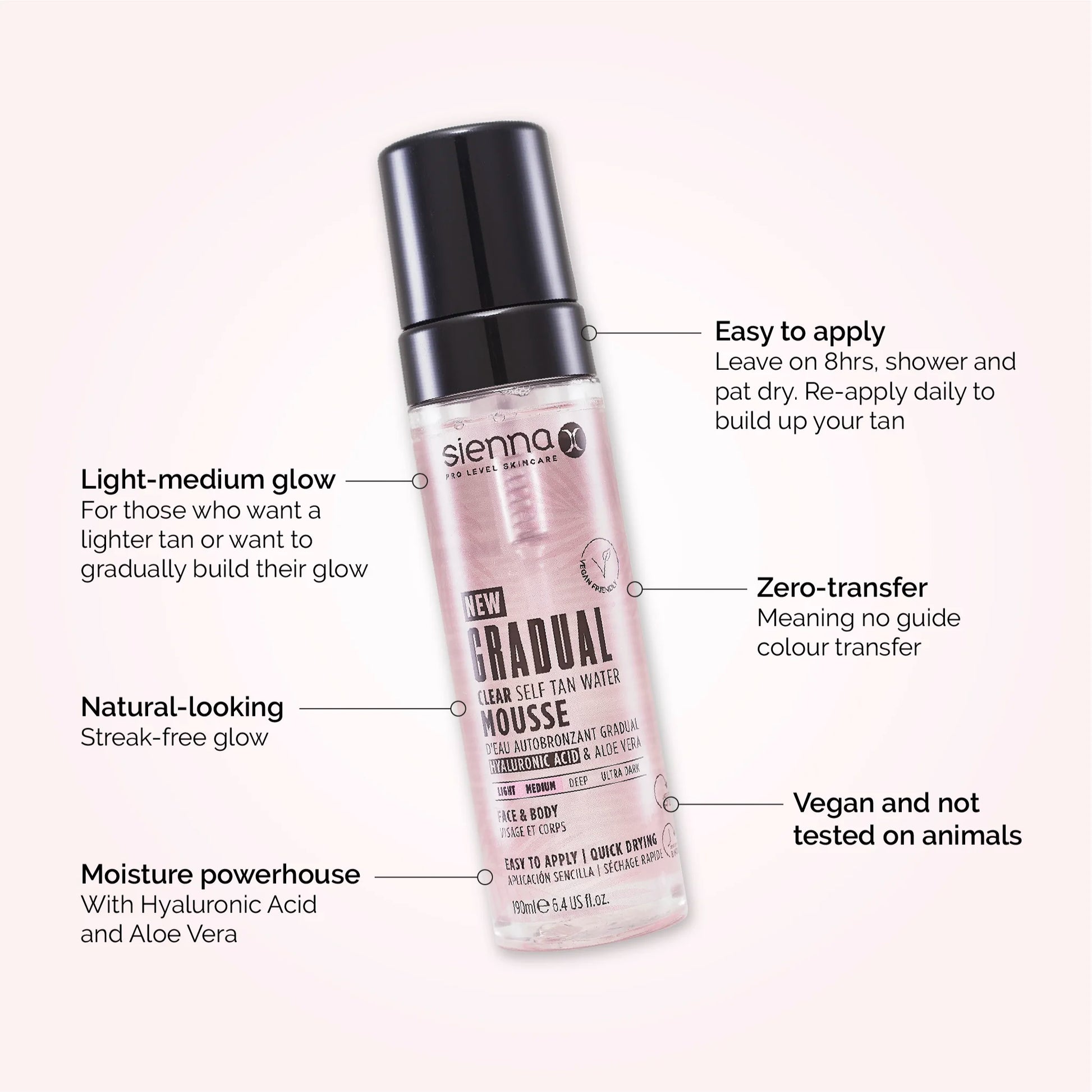 Sienna X Gradual Clear Self Tan USPs