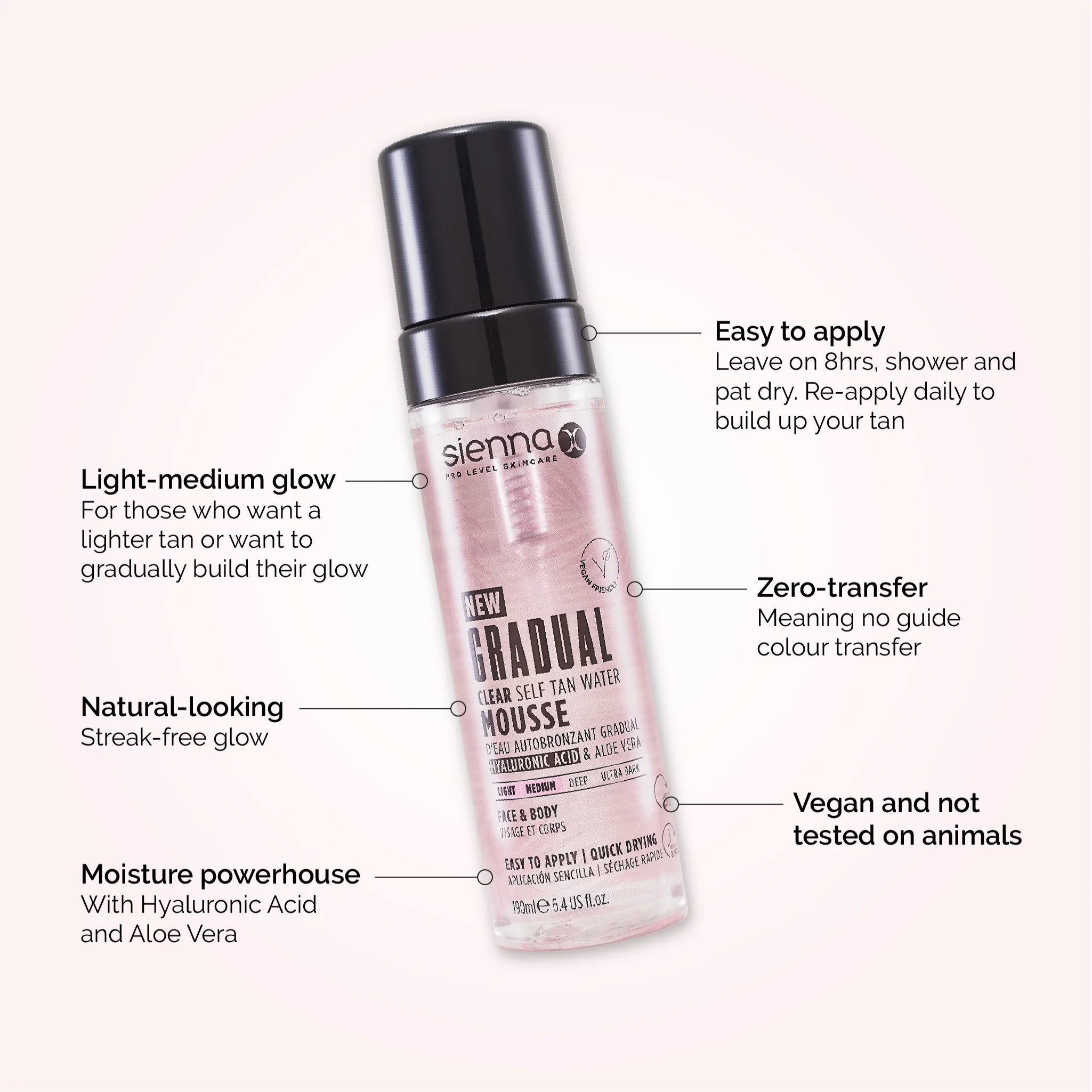 Sienna X Gradual Clear Self Tan USPs