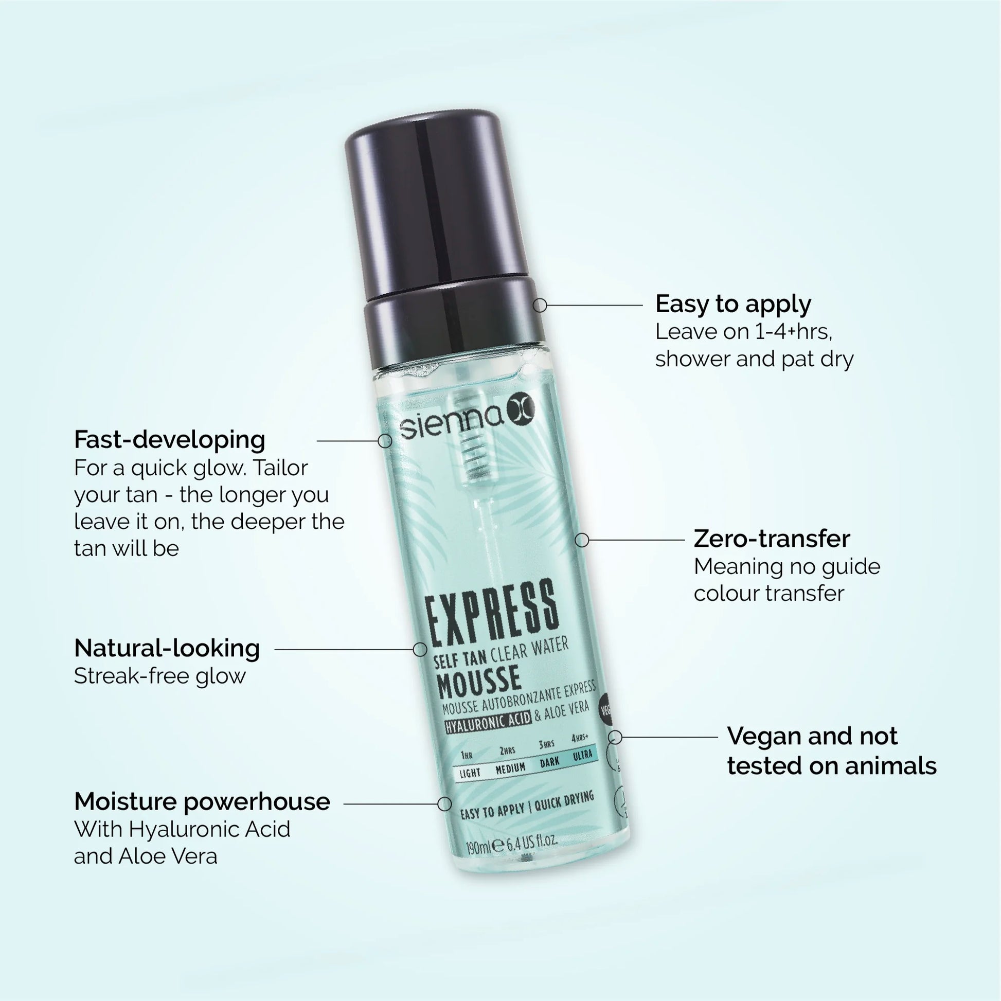 Sienna X Express Clear Self Tan