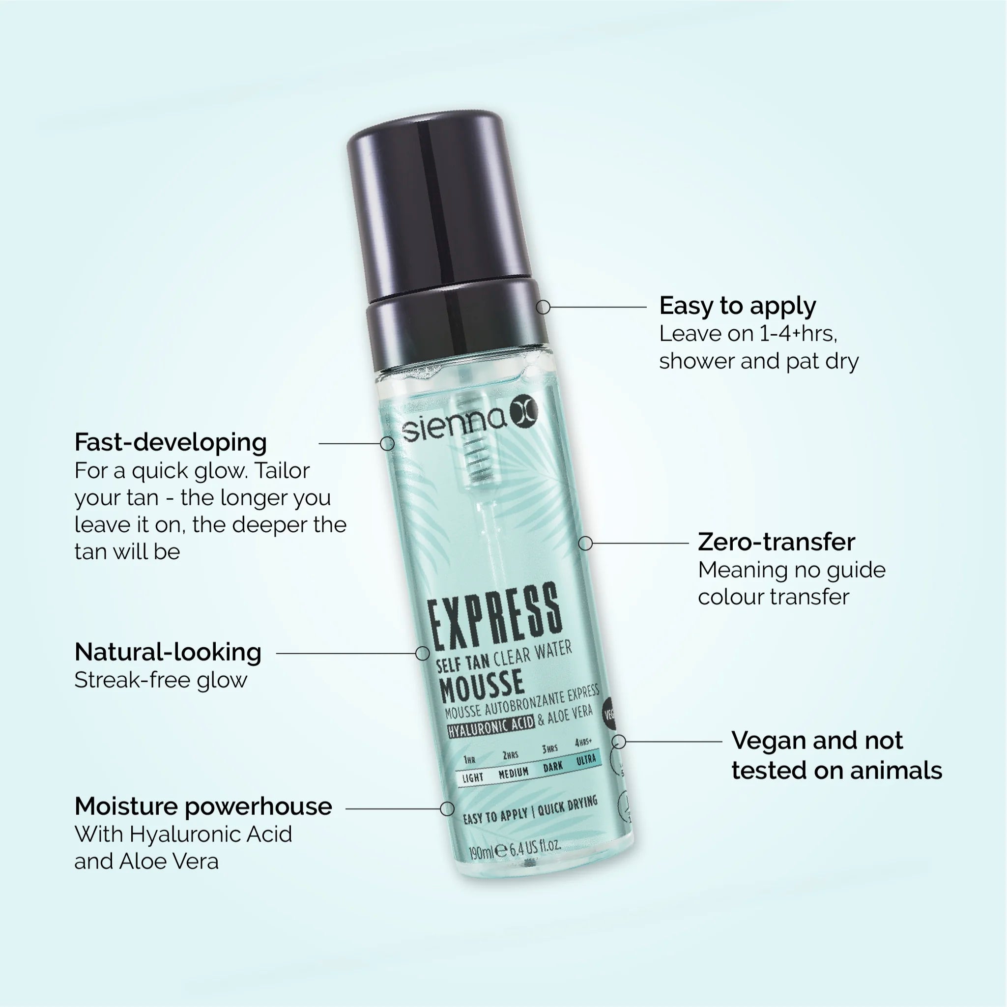 Sienna X Express Clear Self Tan