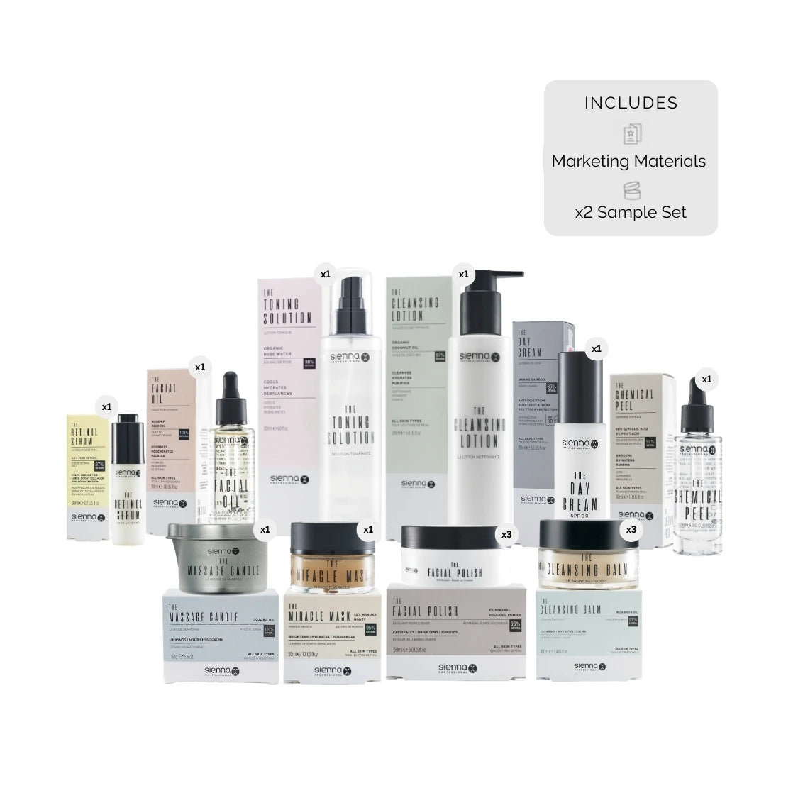 The Complete Professional Skincare Kit