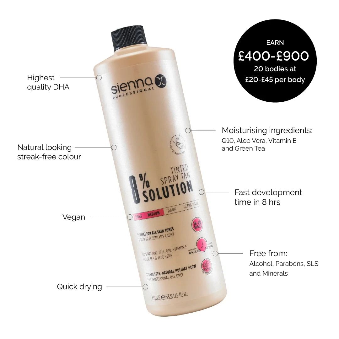 % Spray Tan Solution USPs