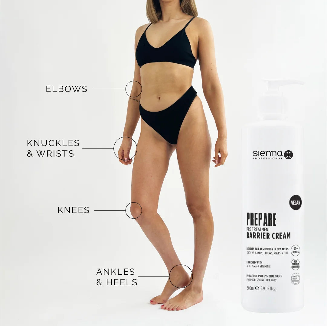 Barrier Cream Diagram on Body Square