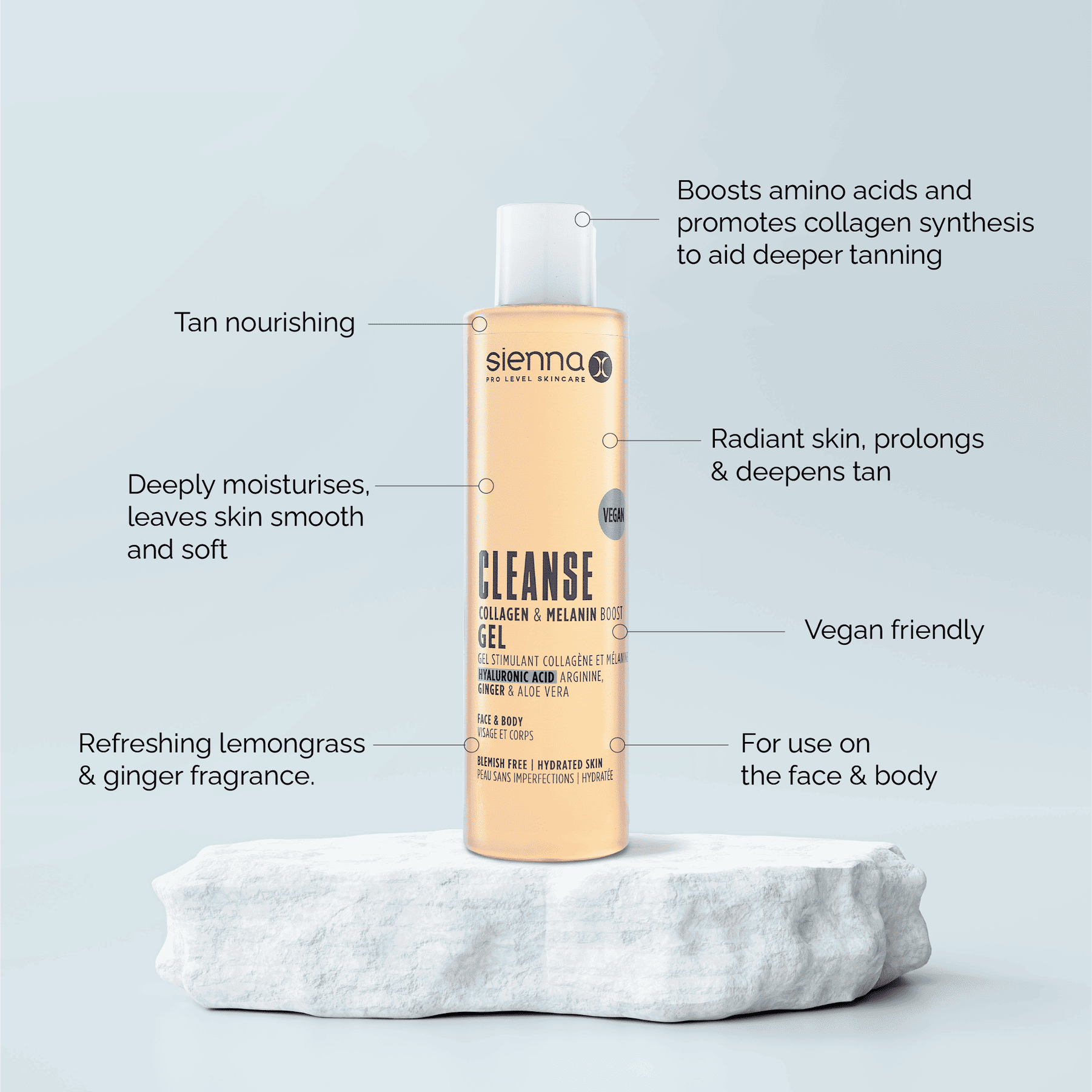 Bath and Body Cleanse Gel USPs Blue