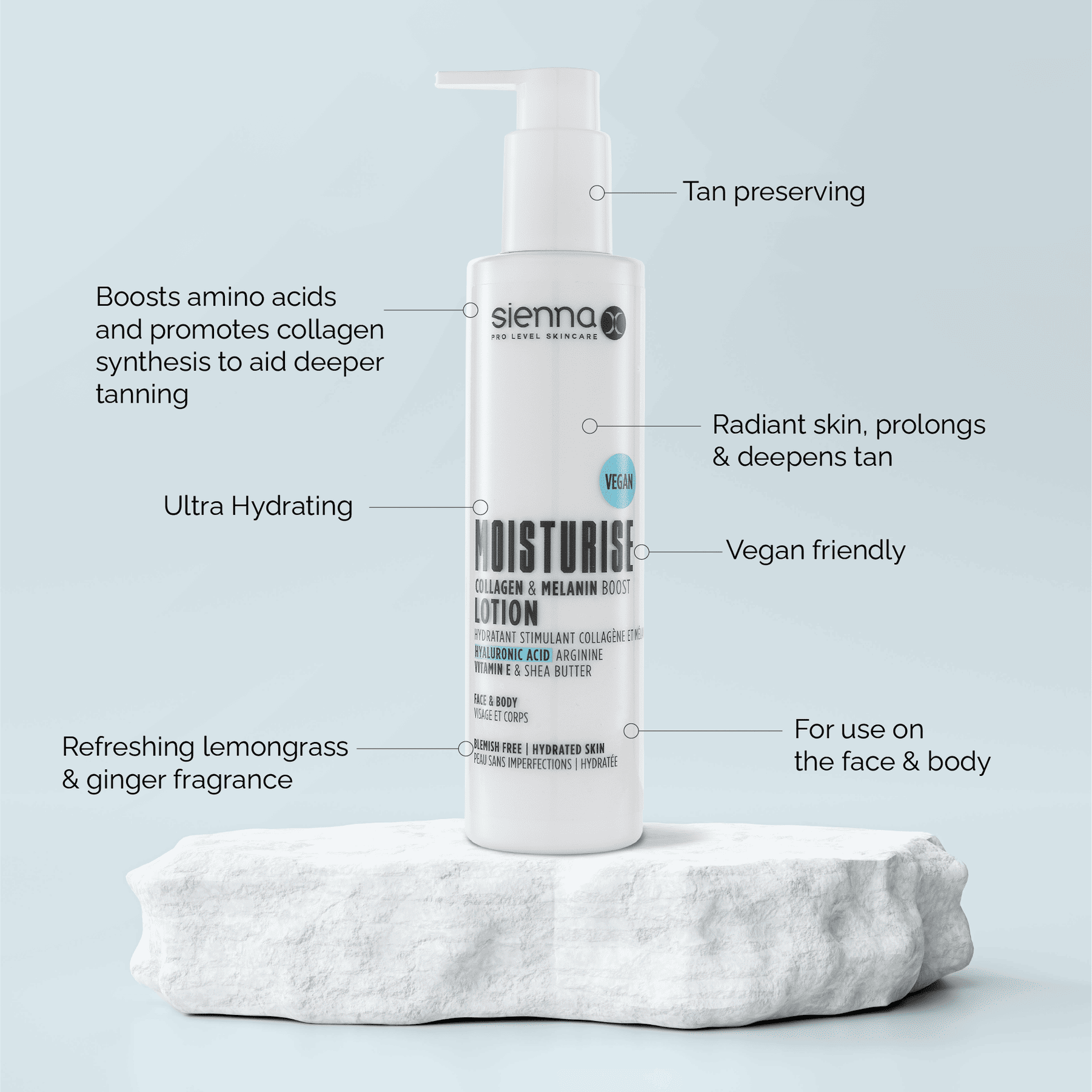 Bath and Body Moisturise Lotion USPs Blue