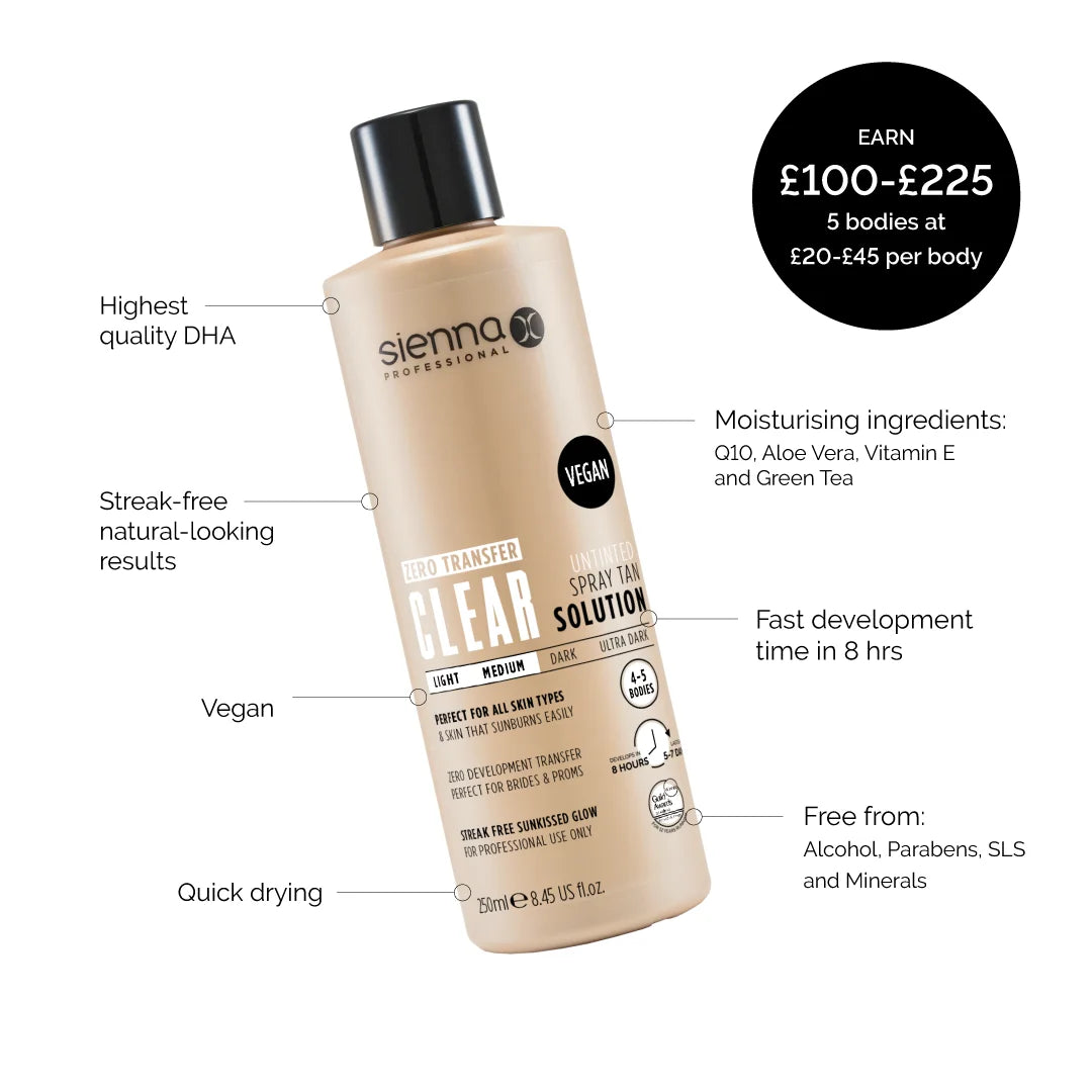 Sienna X Clear Spray Tan Solution USPs