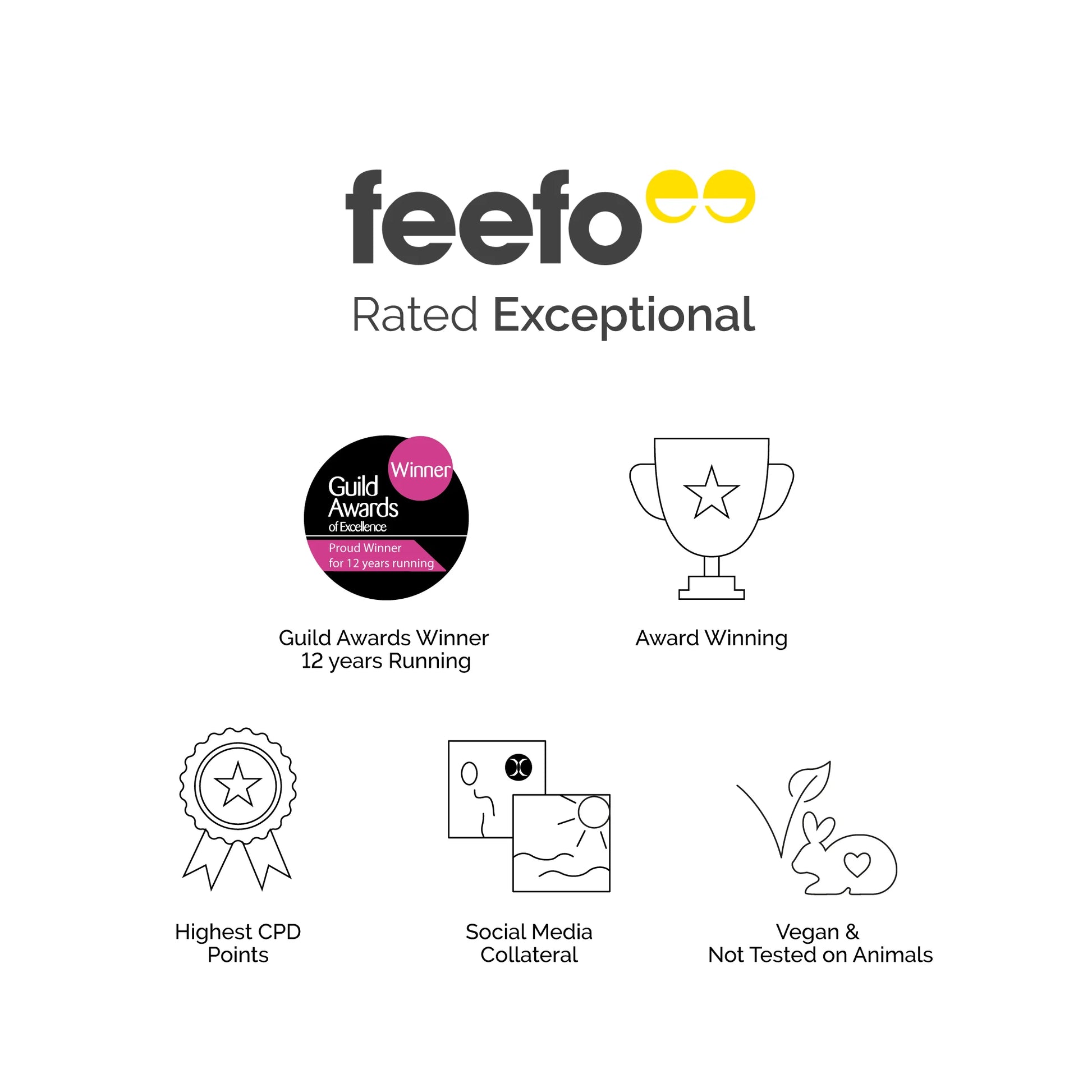 Kit Image Feefo and Icons