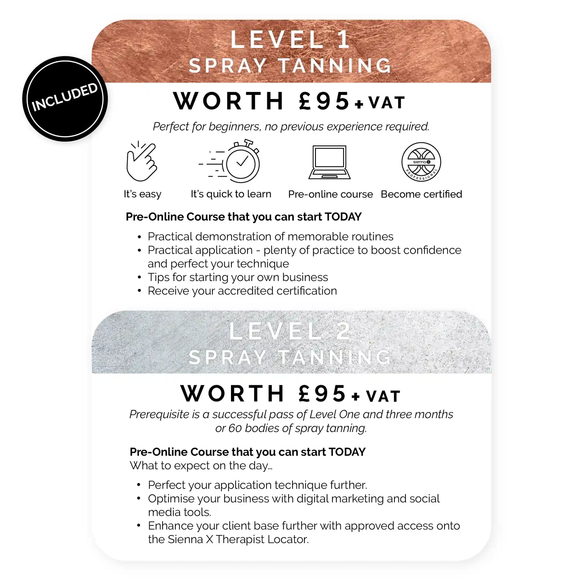 Kit Infographics Level &