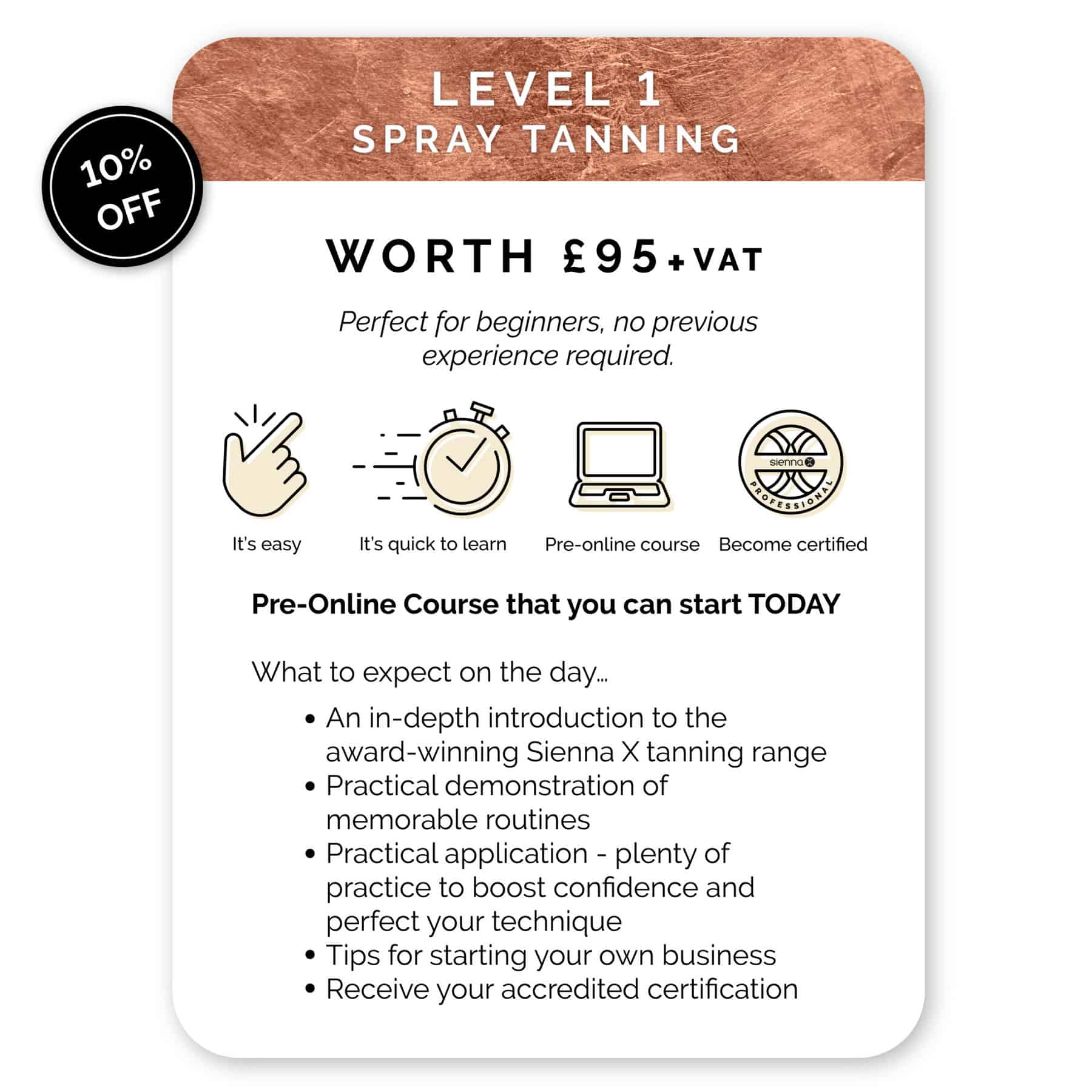 Kit Infographics Training Level OFF