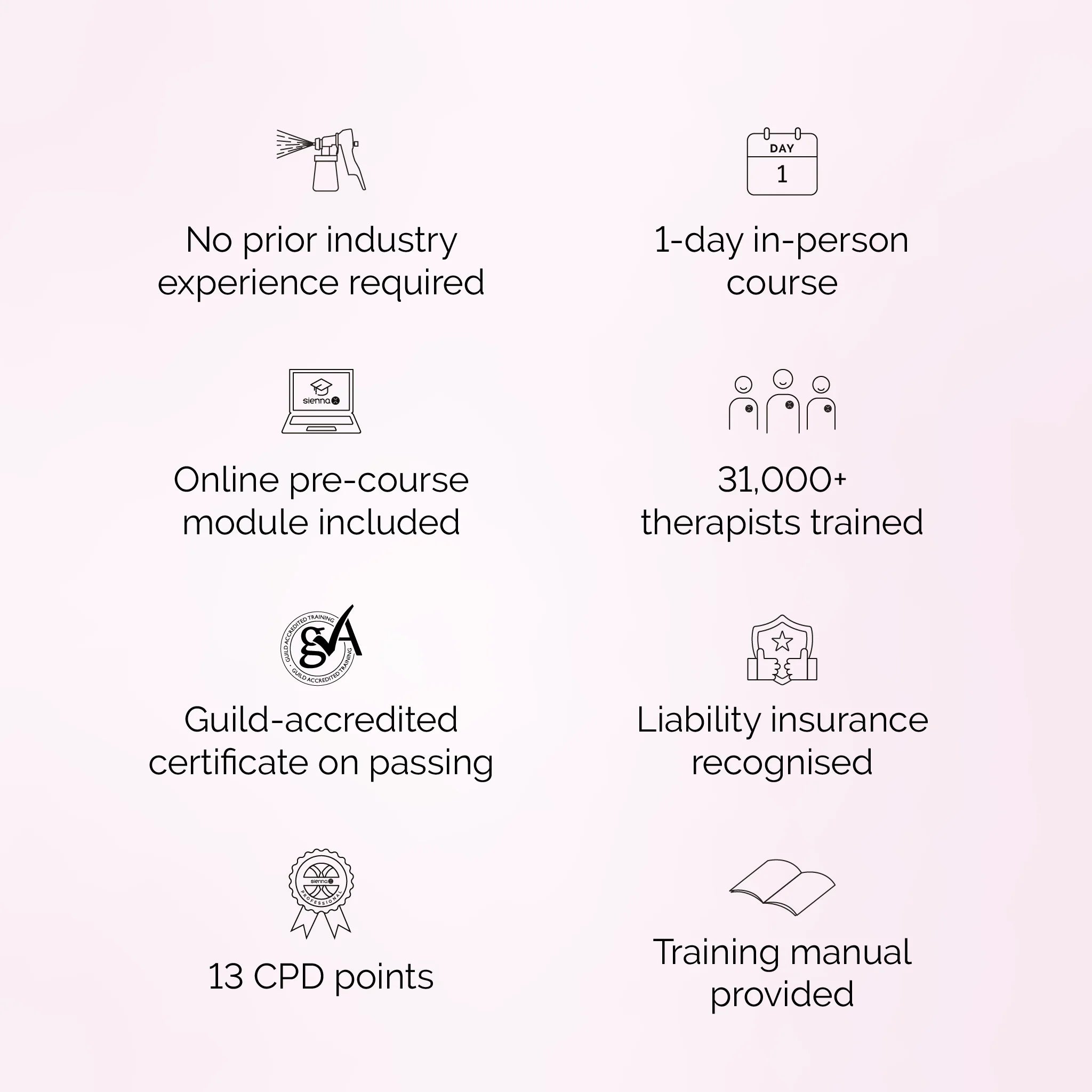Level 1 Spray Tan Course