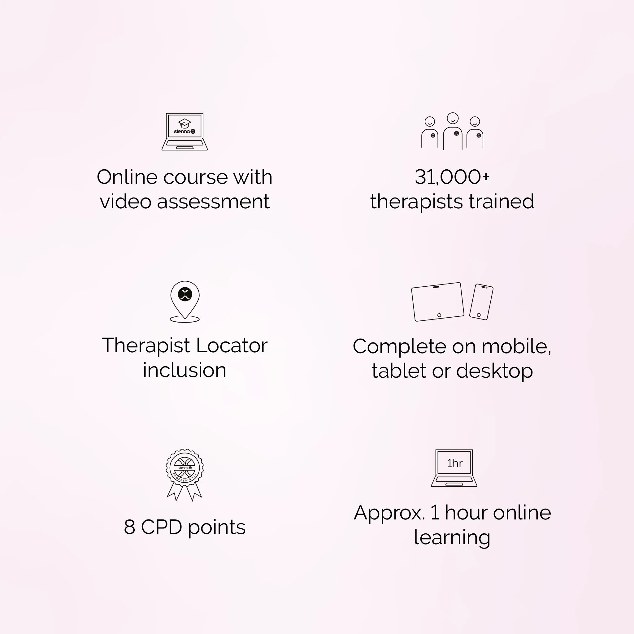 Level 2 Spray Tan Online Training