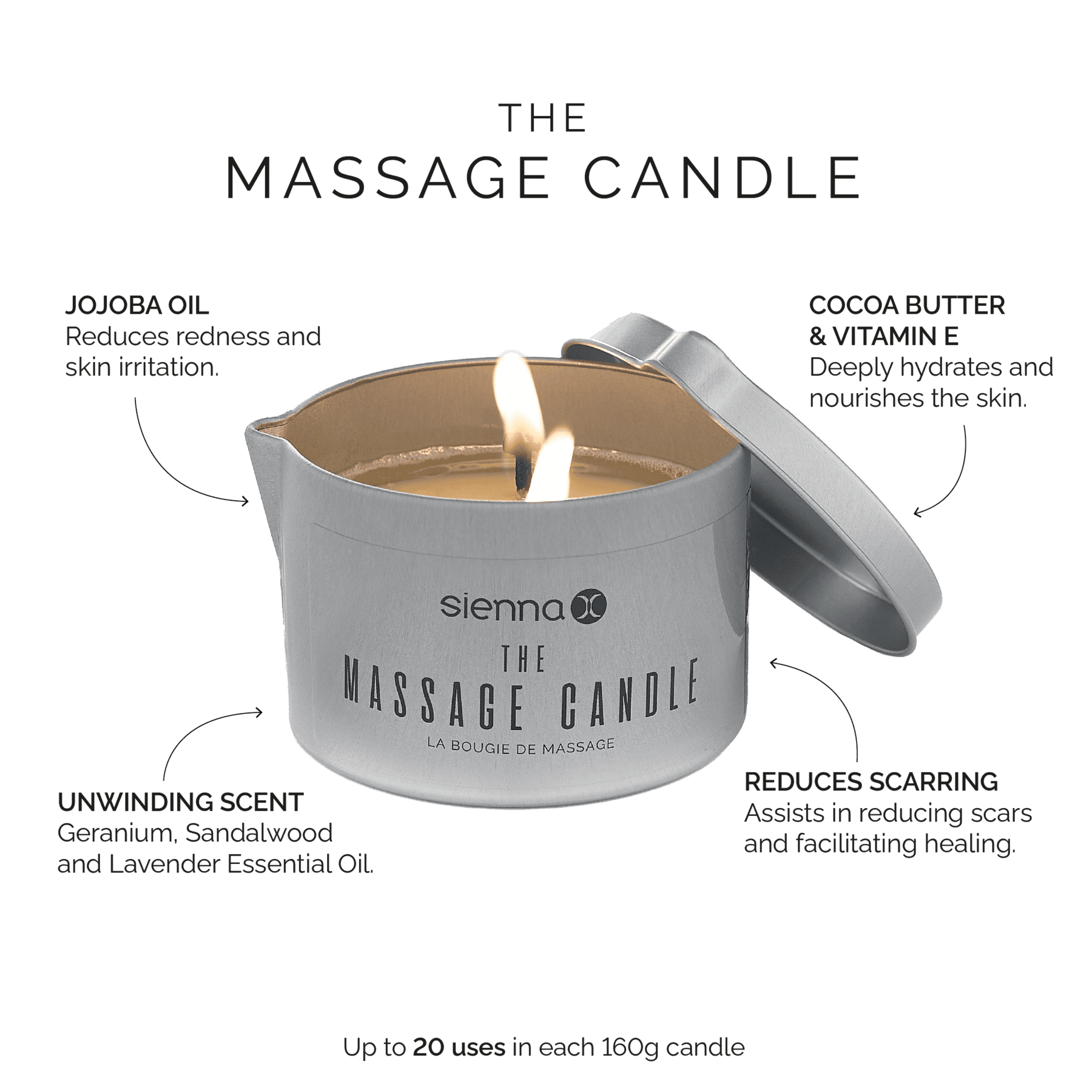 Massage Candle Skincare USP x