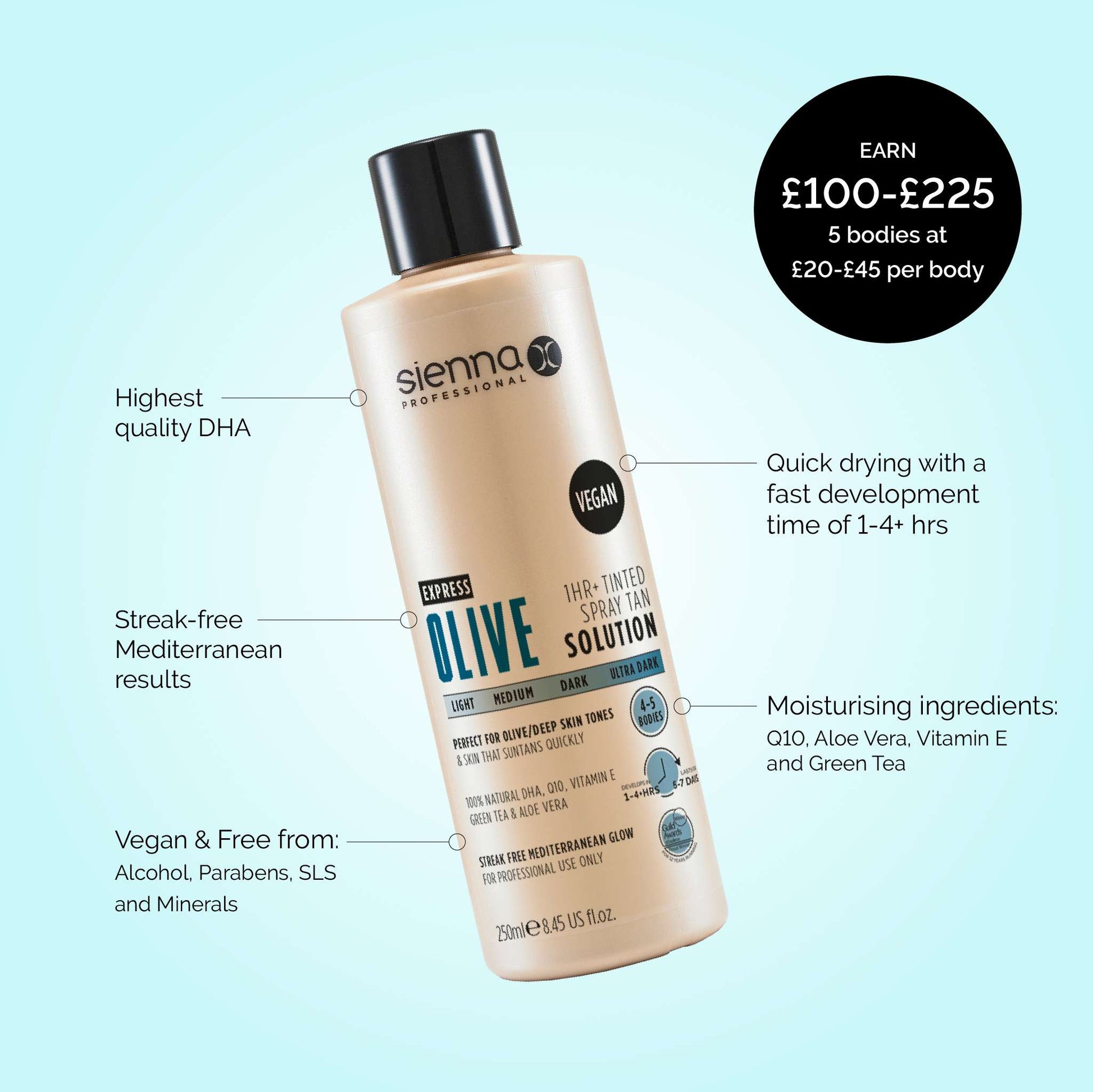 Sienna X | Olive Tan 1hr+ Express Spray Tan Solution (1 Litre Bundle) USPs