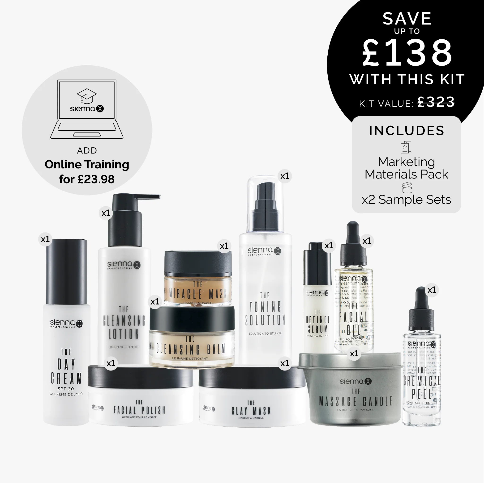 The Complete Professional Skincare Kit Updated .. st