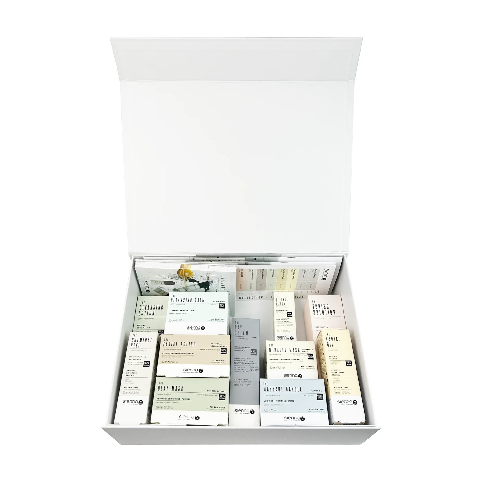 The Complete Professional Skincare Kit Updated .. In Box