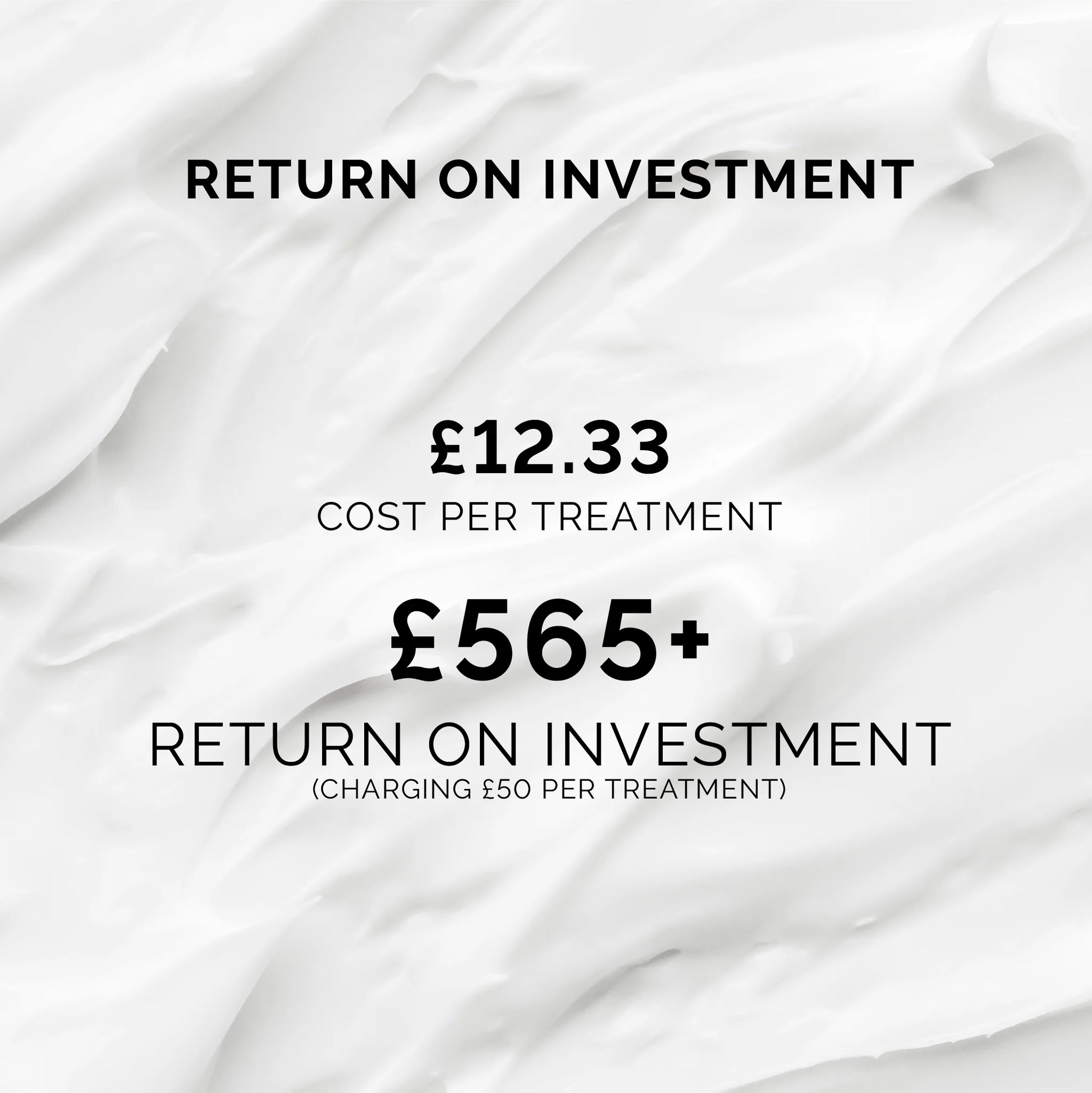 The Complete Professional Skincare Kit Updated .. ROI