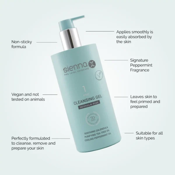 Cleansing Gel Infographic