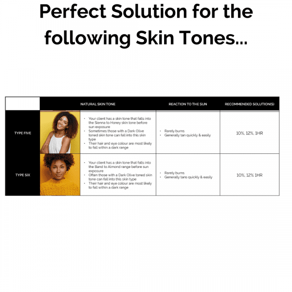 12 Solution Skin Tones 1