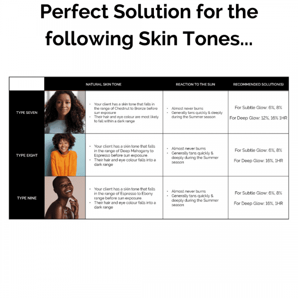 16 Solution Skin Tones 1