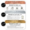 Kit Infographics Training Level 1 2 3 08.11.21 scaled 2