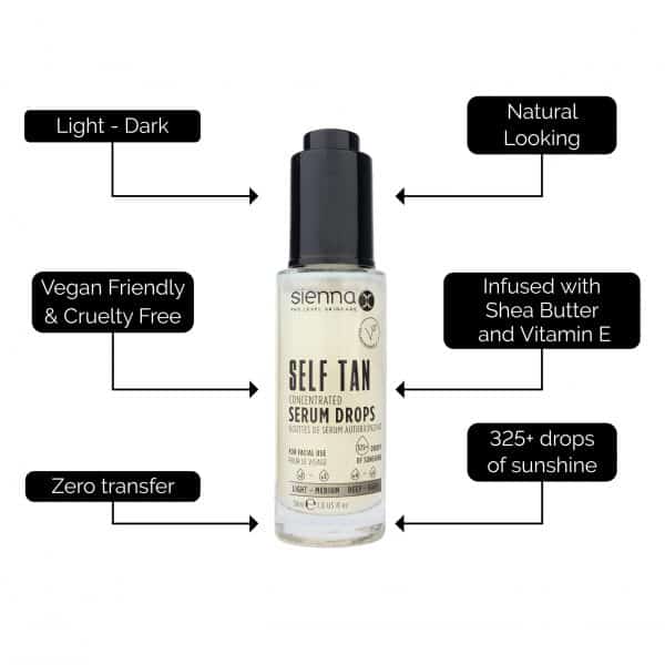 Self Tan Concentrated Serum Drops Infographic scaled 2