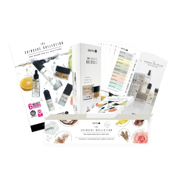 Pro Skincare Ultimate Kit Marketing Materials